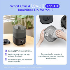 Classic 160 Top-Fill Ultrasonic Cool Mist Humidifier, Super Easy to Fill and Cle