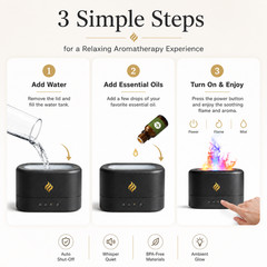 250ml USB Air Humidifier Essential Oil Aroma Diffuser 3D Flame Mist Home Decor