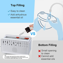 White Noise Night Light Humidifier, 3-In-1 White Noise Sound Machine Humidifier