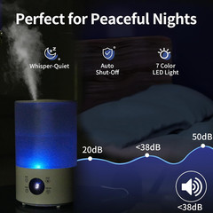 Top Fill Humidifiers for Bedroom, 4.0L Tank Cool Mist Humidifiers for Large Room