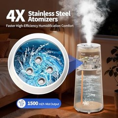 6.3Gal 24L Top Fill Humidifier 3000 ft² Large Room