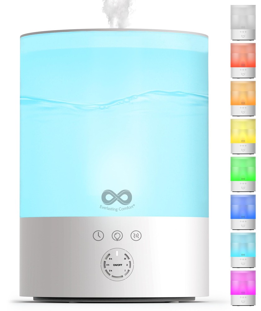 Everlasting Comfort 2.5L Top Fill Humidifier for Bedroom Quiet Easy to Fill &