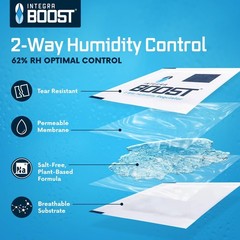 Humidity Control Pack – 2-Way Moisture Absorber for Herbs & Spices – 62% RH, 20