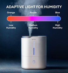 GENIANI Ultrasonic Cool Mist Humidifier for Bedroom, Large Rooms, 4L, White