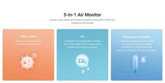 Air Quality 5 In 1 Monitor CO2 PM2.5 PM10 Wi-Fi Apple HomeKit 6cm / 2.5″