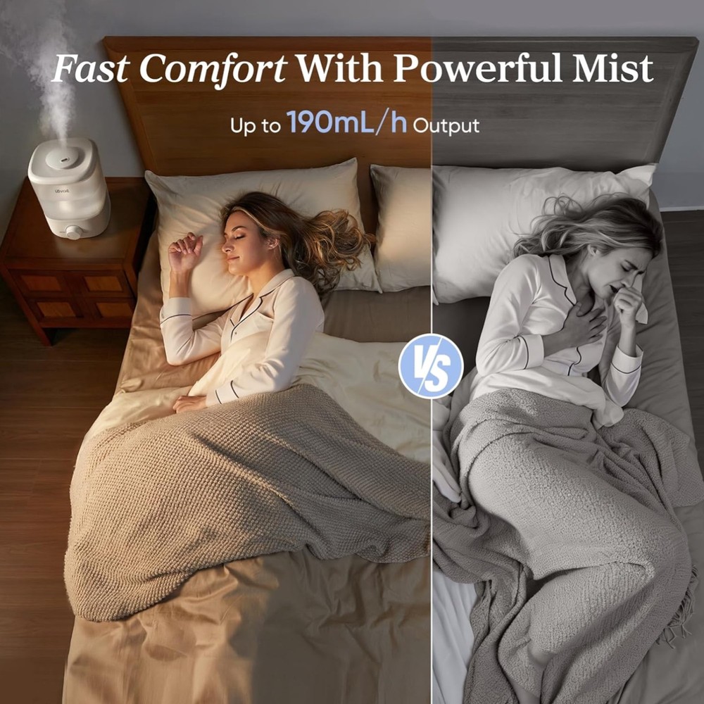 Top Fill Humidifiers for Bedroom, 2.5L Tank for Large Room, Easy to Fill & Cl…