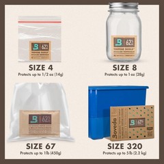 62% Two-Way Humidity Control Pack for Storing 1 lb – Moisture Absorber for St…