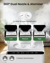 Humidifier for Large Room or Home 5.3Gal/20L Cool Mist Humidifier 1500sq ft Cov.