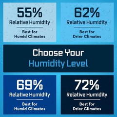 Humidity Control Pack – 72% RH – 67g Size – Moisture Balancer for Food & Herbs –
