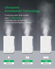 MiLin Sterilizing Cool Mist Humidifier 4L LED Display Germ-Free Air Vaporizer