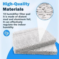 Humidifier Water Filter Panel 2 Pack for Honeywell HC22P HC22P1001 and Lasko