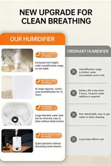 4L Large Capacity Air Humidifier with Remote Control Timer Plant Mist Aroma Diff
