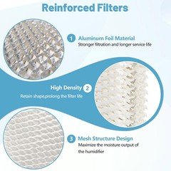 8 Pack WF813 Humidifier Wick Filter for ReliOn RCM-832 and ProCare PCWF813