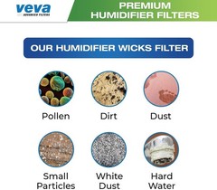 Value 6-Pack Humidifier Filter Set – Compatible with HC-888N