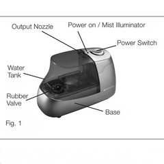 Bionaire Humidifier Personal Home/Office Ultrasonic Cool Mist Portable BU498