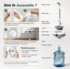 AILINKE Industrial Ultrasonic Humidifier ALK-MH-IN01 Quiet 110-120V 53W