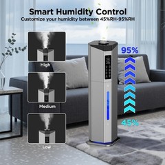 Large Room Humidifier 2.38Gal Dual Atomizers Top Fill 2000ft² Auto Rotation 7-Co