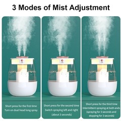 Humidifiers for Bedroom Indoor Ultrasonic Cool Mist LED Humidifier Top Fill