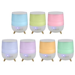 Ultrasonic Humidifier Diffuser Cool Mist Filter-Free Aromatherapy Night Light