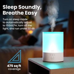 Everlasting Comfort 2.5L Top Fill Humidifier for Bedroom Quiet Easy to Fill &