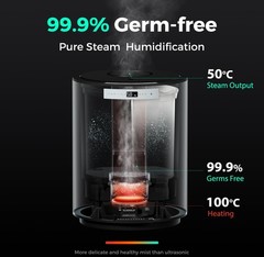Steam Humidifier Large Room, 10L/2.64Gal Whole House Humidifier with 304 Stai…