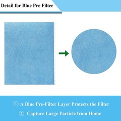4Pcs HFT600 Humidifier Wicking Filters T Compatible for Tower Humidifier1400