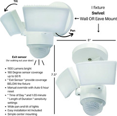 IQ America LM1811 Motion Security Flood Light Eave/Soffit or Wall White