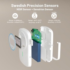 INKBIRD Smart Air Quality Monitor Indoor Ndir | Bluetooth 3 in 1 with White