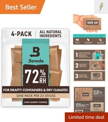 Two-Way Humidity Control Packs for Wood & Leather Storage