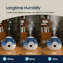 30-Hour Runtime Cool Mist Humidifier – Ideal for Bedrooms, Nurseries, & Plants