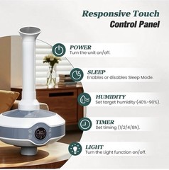 AILINKE Industrial Ultrasonic Humidifier ALK-MH-IN01 Quiet 110-120V 53W