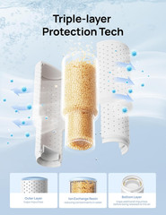 Clean Mist Cartridge 3-Pack for Humidifiers, Compatible with Humidifiers HM311/