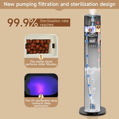 2.4gal/9L Air Purifier Humidifier w/ Timer & Humidity Control 3-Speed Ultrasonic