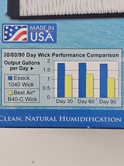 AirCare Evaporative 1040 Super Wick Filters (2) – EssickAir SUPERIOR PERFORMANCE