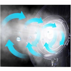 New Humidification&Watering Industrial Spray Electric Fan Cool Mist SprayMachine