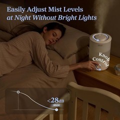 Humidifiers for Bedroom – Quiet 3L Water Tank – Cool Mist/Top Fill/Essential …