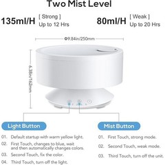 300 Sq Ft Humidifiers Aroma Diffuser Quiet Detachable Water Tank Auto Shut Off