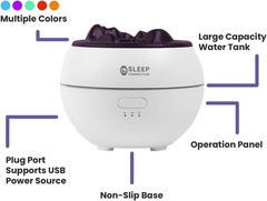 Volcano Humidifier Essential Oil Diffuser – 360Ml Fine Mist Volcano Aroma Diffus