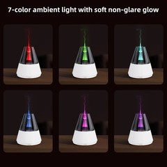120ml Simulated Candle Flame Aroma Diffuser Ultrasonic Humidifier w/ nightlight