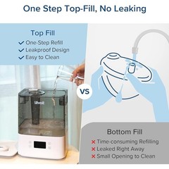Cool Mist Humidifier Smart Ultrasonic Essential Oil Diffuser Auto Mode Sleep New