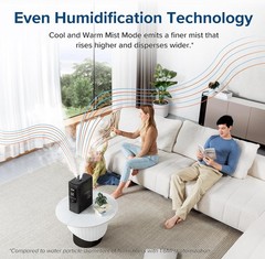 Smart Warm & Cool Mist Humidifier | Auto Customized