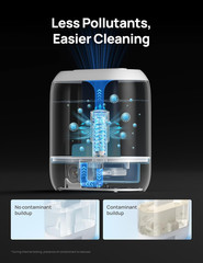 Clean Mist Cartridge 3-Pack for Humidifiers, Compatible with Humidifiers HM311/