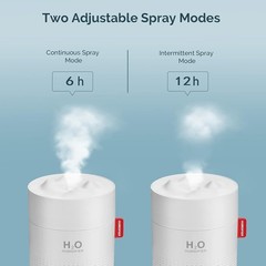 Portable USB Humidifier with 12-Hour Runtime – Ideal for Home and Office