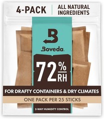 Two-Way Humidity Control Packs for Wood & Leather Storage