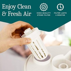 For Ultrasonic Humidifier Filters Cool Mist Demineralization 3 Pack