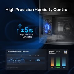 Long-Lasting 6L Humidifier with Adjustable Mist & Smart Timer for Family Comfort