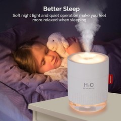 USB Personal Desk Humidifier – 500ml Capacity, Auto Shut-Off, Silent Operation