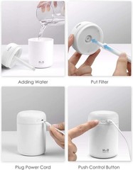Quiet Personal Desktop Humidifier with 2 Mist Modes & Colorful Light Features