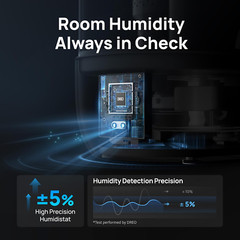 Smart Humidifiers for Bedroom, 6L Top Fill Supersized Cool Mist Humidifier for L