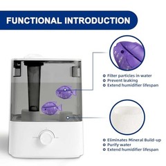 Top-Fill Humidifier Filter for Levoit, 10 Filters